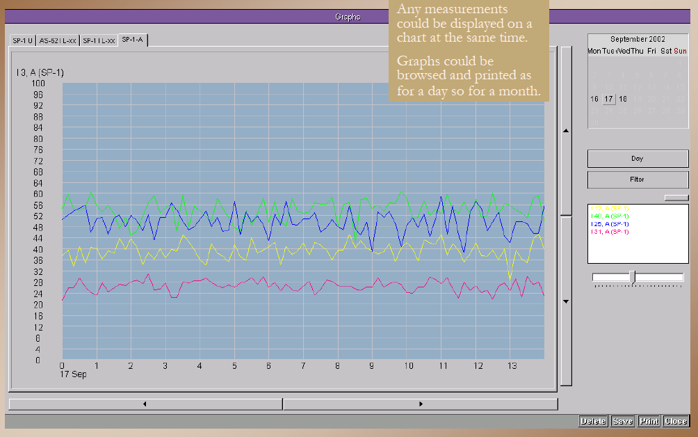 ELLAT Scada graphic