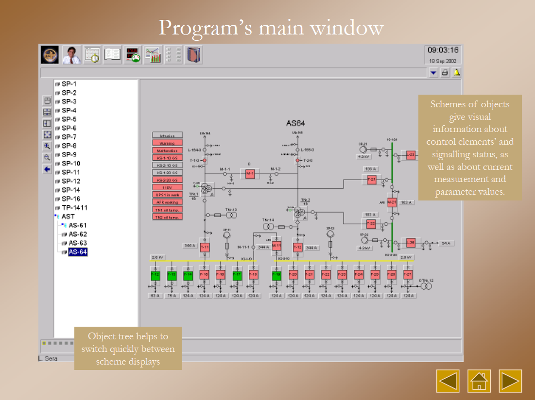 Main window